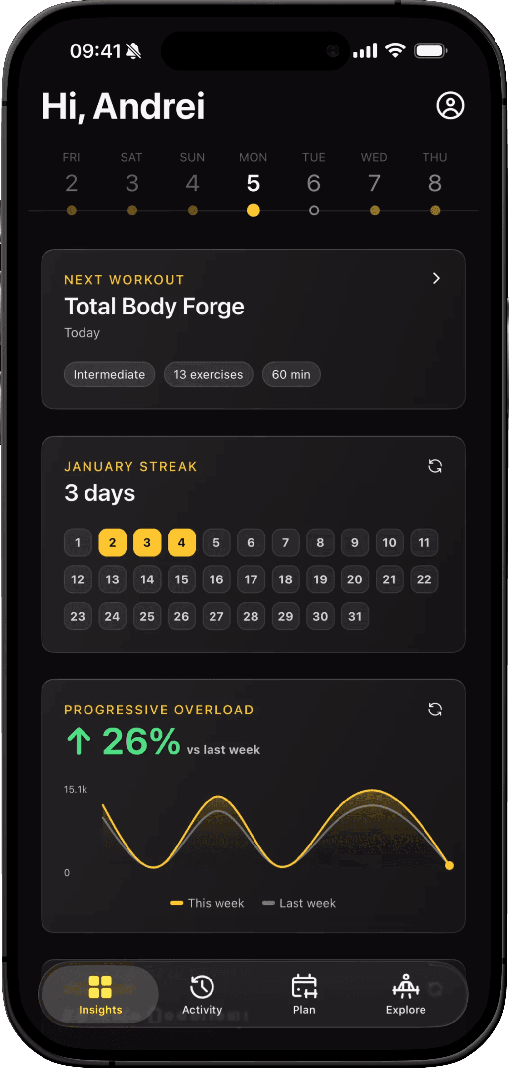 SERRATUS FIT - Dark-mode fitness app dashboard displaying a daily workout schedule, a 3-day streak calendar, and a progressive overload performance graph.